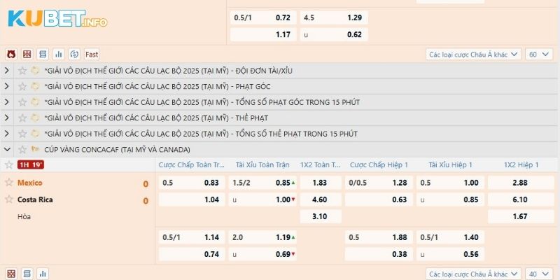 Kèo Trên Dưới - Cơ Hội Trúng Lớn Cho Người Chơi 2 Kèo trên dưới còn gọi cược chấp hoặc Handicap