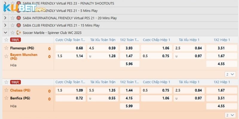 Luật Cá Độ Bóng Đá Cần Nắm Rõ Khi Tham Gia Kubet 2 Luật cá độ bóng đá là điều khoản người chơi cần thực hiện đúng